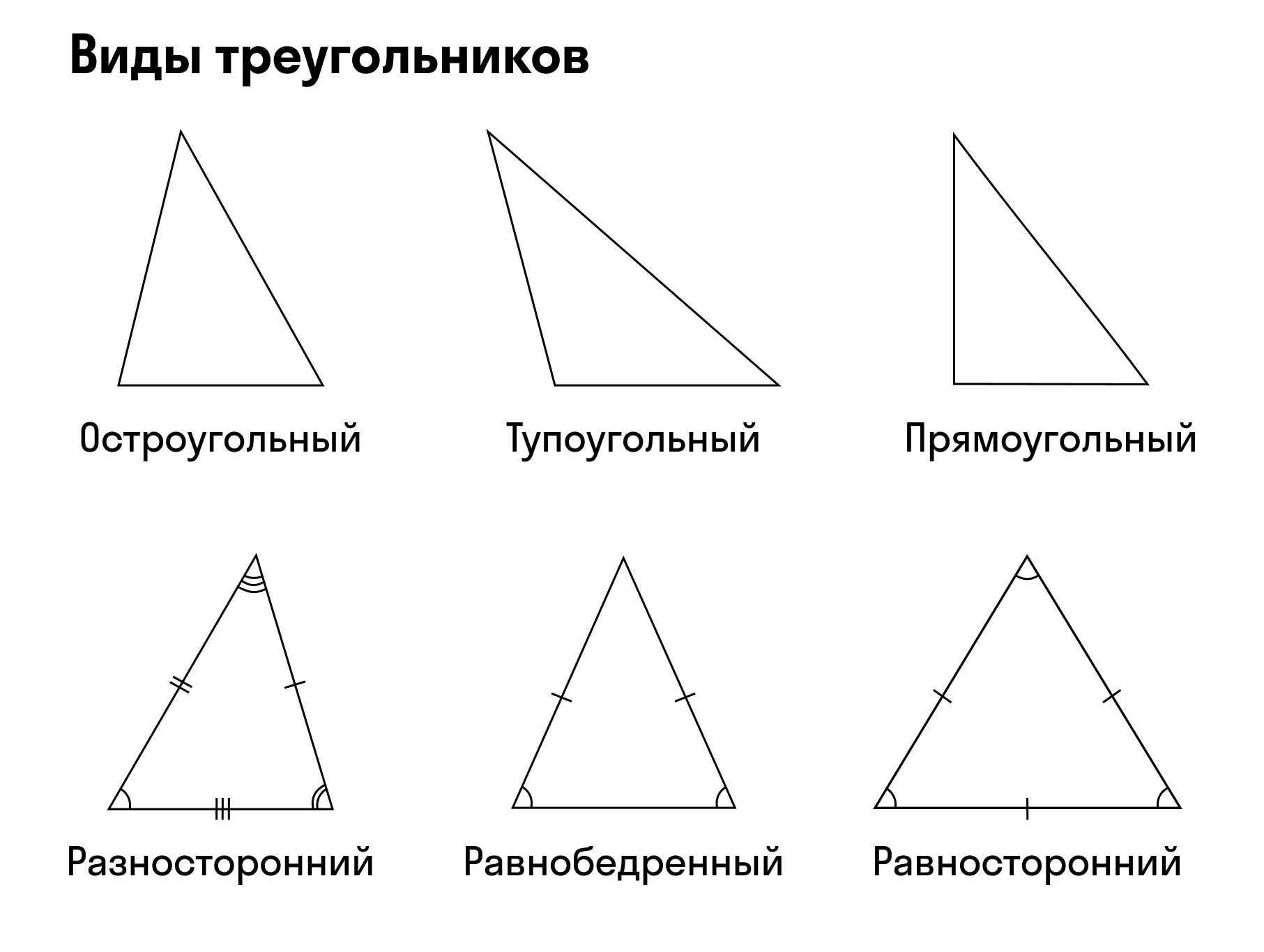 Равнобедренный равносторонний и прямоугольный треугольник. Остроугольный прямоугольный и тупоугольный треугольники. Острый треугольник. Треугольники виды треугольников.