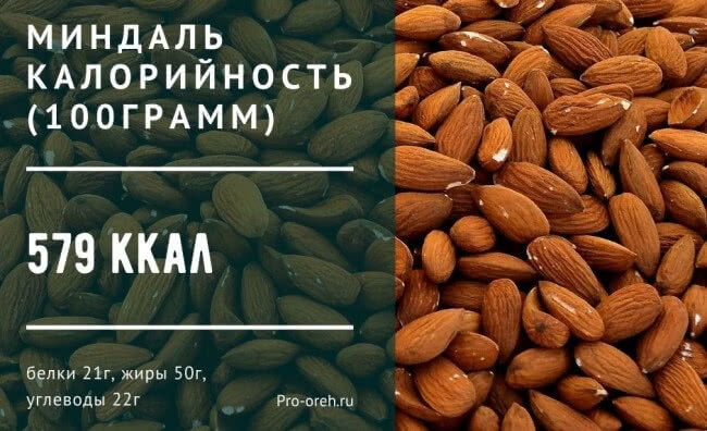 Миндаль белки жиры углеводы. Ккал в орехах миндаль. Орешки миндаль калории. Калории в миндальных орехах. Миндаль ккал на 100.